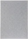 In- & Outdoor Vloerkleed Metro Blauw